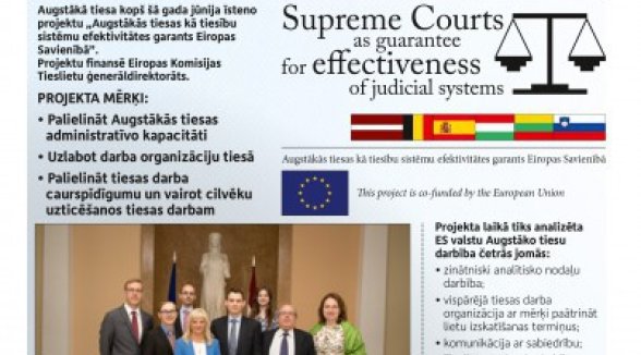 BULLETIN OF THE SUPREME COURT – CONFERENCE MATERIALS OF JUSTICES, LEGAL THOUGHTS AND LEGAL PRAXIS