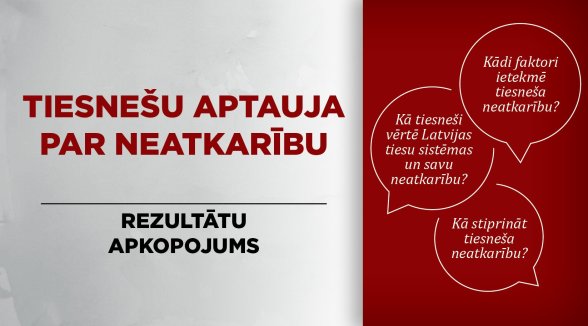 Tiesnešu aptauja parāda: Tieslietu padomes kurss uz neatkarības stiprināšanu ir pareizs