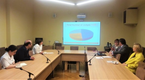 The judges’ delegation of Georgia visits the Supreme Court