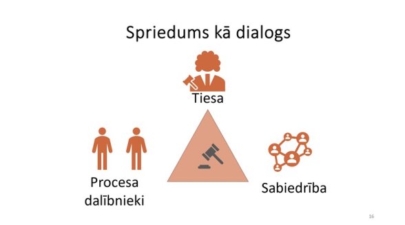 Noslēdzies lekciju cikls administratīvajiem tiesnešiem