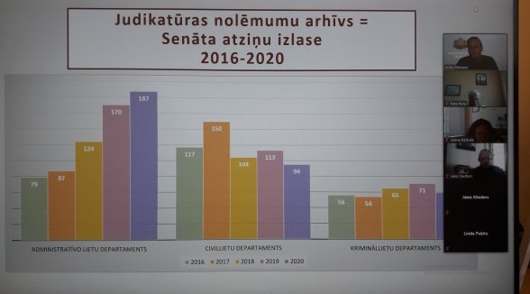 Turpina tikšanos ar augstskolu pasniedzējiem, aicinot mācību procesā izmantot Senāta judikatūru un tiesu praksi